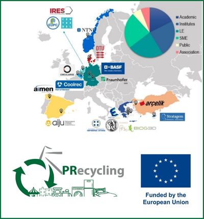 Precycling Examples Plastics Recycling from and for home appliances, toys and textile ...