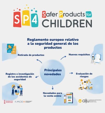 proyecto-safer-products-for-children